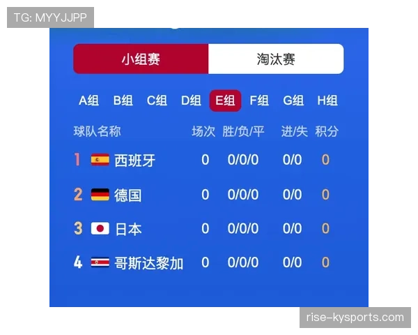 土耳其2026世界杯赛程分析:小组突围关键战与潜在淘汰赛对手预测 土耳其2026世界杯赛程分析:小组突围关键战与潜在淘汰赛对手预测